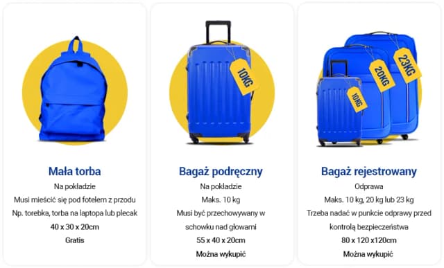 Czy oprócz bagażu podręcznego można mieć torebkę w Ryanair? Sprawdź zasady Czy oprócz bagażu podręcznego można mieć torebkę w Ryanair? Sprawdź zasady