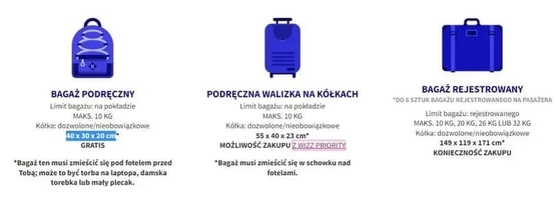 Ile może ważyć bagaż rejestrowany? Sprawdź limity i uniknij opłat Ile może ważyć bagaż rejestrowany? Sprawdź limity i uniknij opłat
