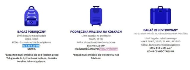 Ile może ważyć bagaż rejestrowany? Sprawdź limity i uniknij opłat Ile może ważyć bagaż rejestrowany? Sprawdź limity i uniknij opłat