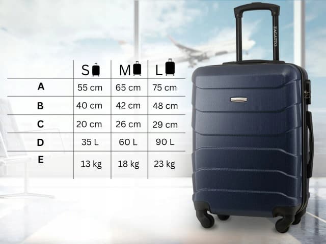 Walizka 20 kg ile to litrów? Odkryj idealny rozmiar na podróż Walizka 20 kg ile to litrów? Odkryj idealny rozmiar na podróż