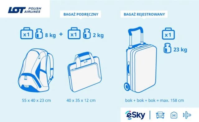 Ile kilogramów bagażu można zabrać do samolotu? Sprawdź limity! Ile kilogramów bagażu można zabrać do samolotu? Sprawdź limity!