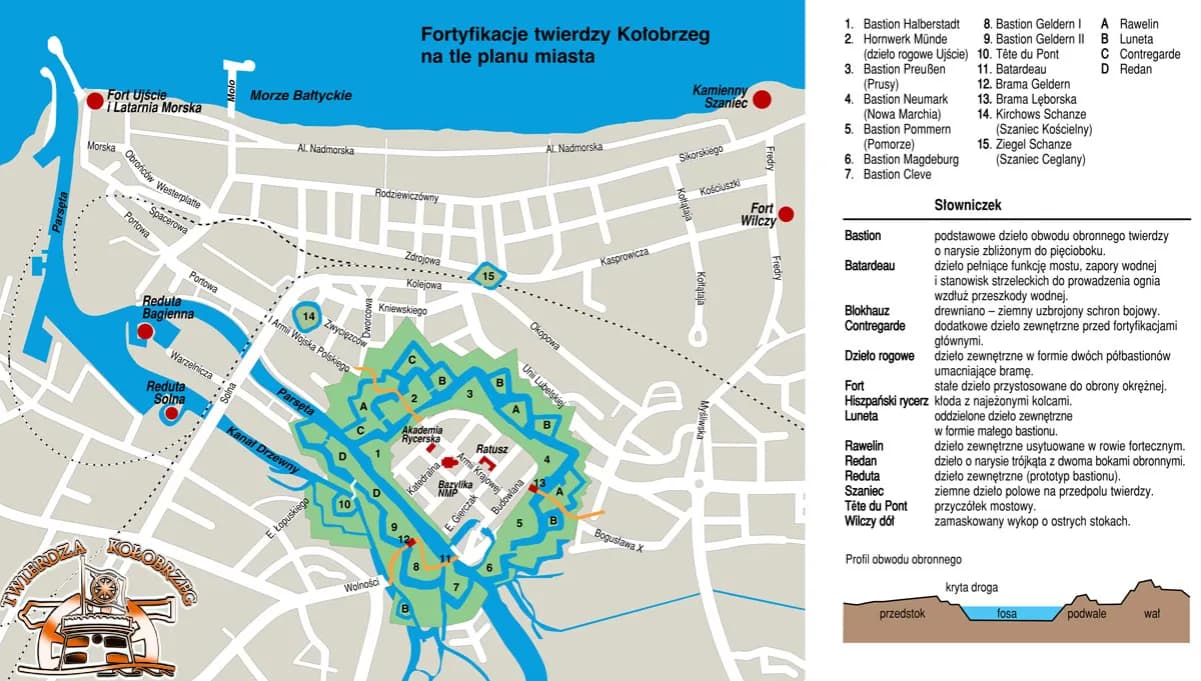Kołobrzeg - gdzie zrealizować bon turystyczny i uniknąć rozczarowania Kołobrzeg - gdzie zrealizować bon turystyczny i uniknąć rozczarowania